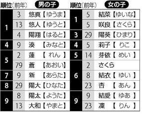 印度与新加坡军事合作关系将扩展至海军