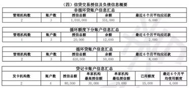 新旧征信报告详细对比分析和解读