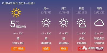 最近天气预报15天查询淄博的简单介绍