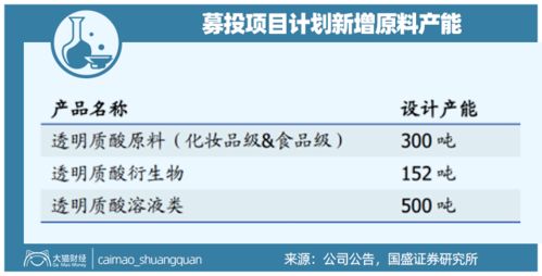 山东最暴利公司,掏空了多少男人的钱包 