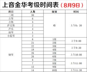 金华市上海音乐学院考级通知 时间表 名单 路线 