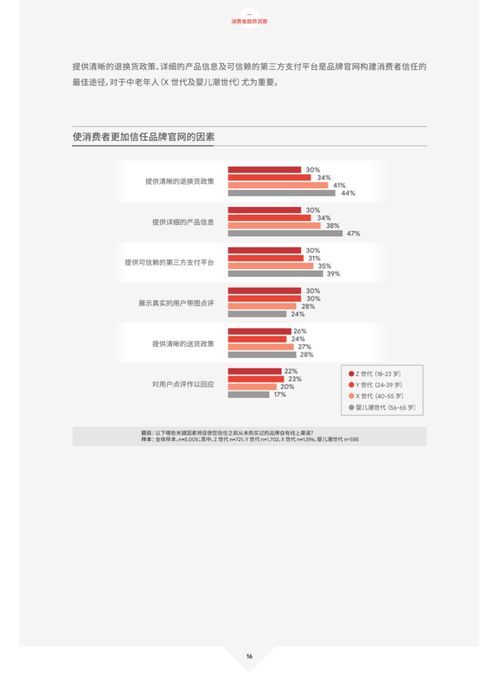 跨境电商本科毕业论文选题