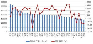 山东高速：上半年实现营收净利双双增长，稳固行业领先地位