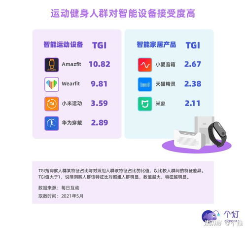 告别手动修改查重软件智能助您提升内容