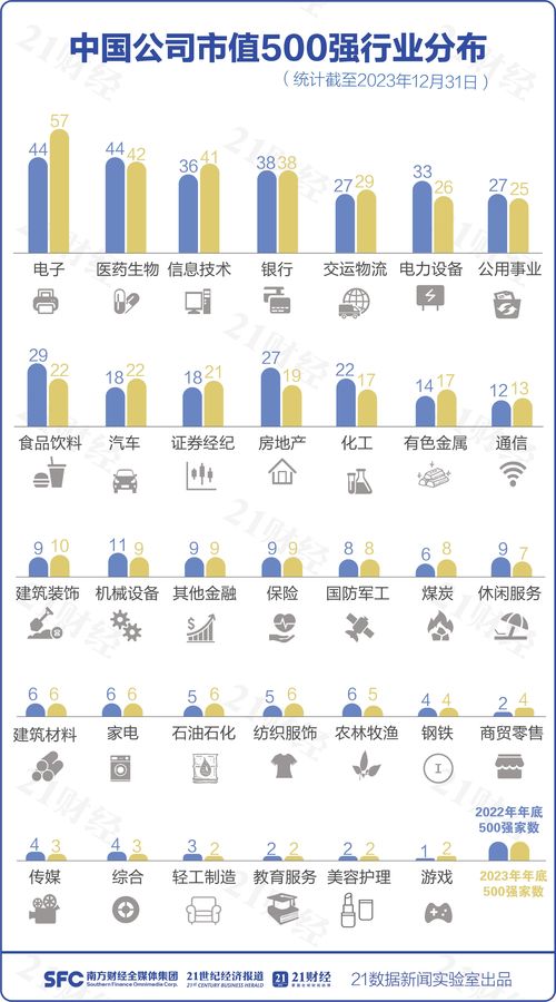 华夏成长000001八月7号的净市值涨了吗