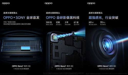 永久独占 OPPO Reno7系列前置相机揭晓 超强感光,行业首次实现