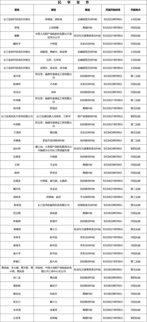 2022年父亲节是几月几日星期几