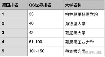 矿业八大高校，采矿工程专业大学排名