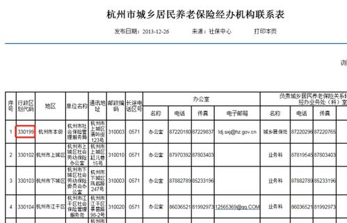 行政区划代码330199是什么地方 