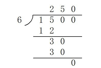 15 0.06的竖式 