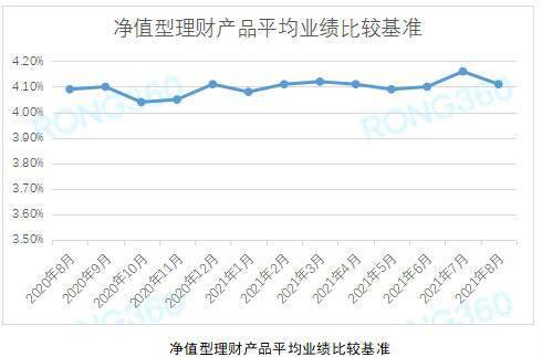 北京银行保本理财信息，怎么能提前看到，只能发布当日看到吗？谢谢