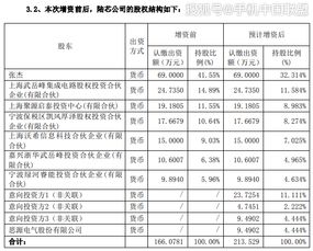 问一下上海思源电气的情况，我是09年的应届毕业生，刚去的待遇如何啊？月薪能有多少？大哥大姐们帮帮忙啊