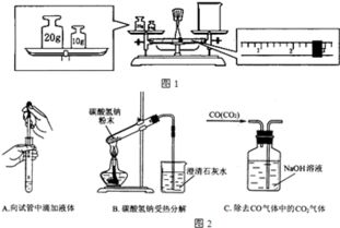 1 某同学用托盘天平称量烧杯的质量,天平平衡后的状态如图1.由图中可以看出,该同学在操作时的一个错 