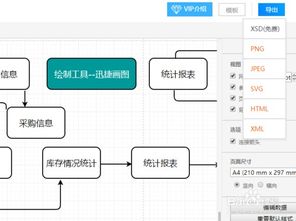 采购流程图模板分享 即绘制采购流程图方法介绍 