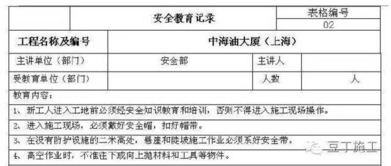 22项管理措施掌控分包队伍安全施工 