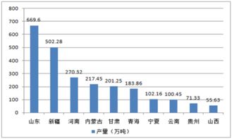 电解铝厂产能100kt/a，对应每年产能是多少吨?