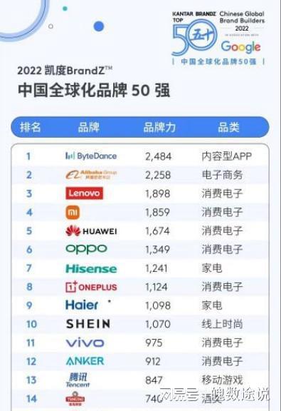 2019年度上海人工智能TOP企业榜单出炉 支付宝、科大讯飞等入榜