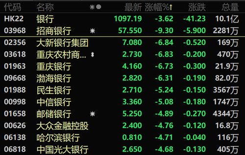 新加坡富时a50指数多少钱一点