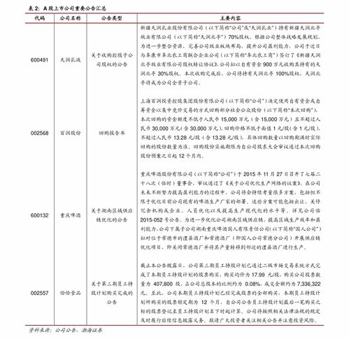 腾讯公司股票最新价格