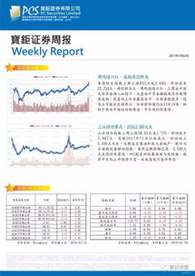 股票周线创新高，怎么办