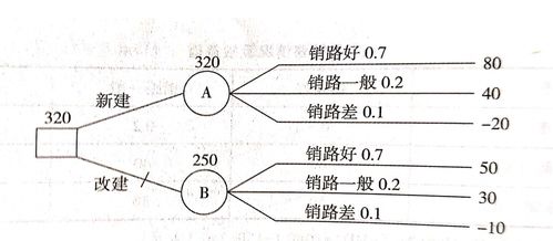 构造法的名言;精炼著名的话叫什么言如？