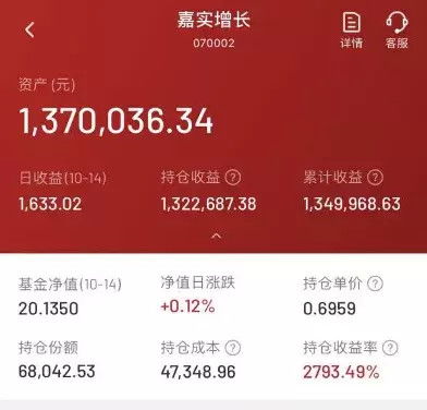 100块钱能不能买股票，基金什么的。