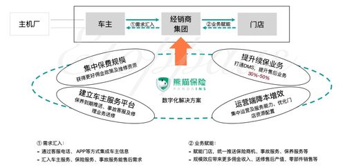 连续四年专业第一，屡获大奖的她设计改造了上海一条路！【JN江南·(中国)体育官方网站】(图14)