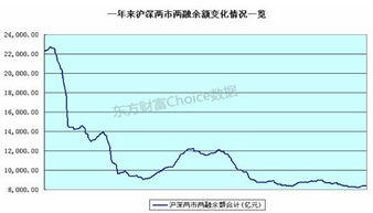 股市中真的有高手吗？每年收益超过50%？