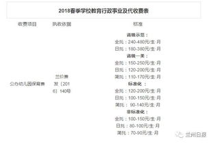 兰州市中小学26日正式开课 