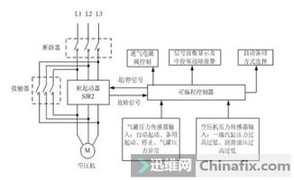 电路知识入门