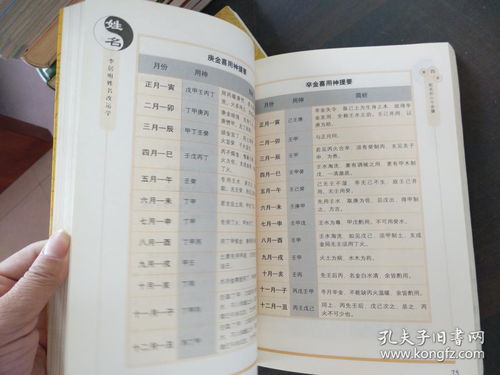 夫妻八字合几个字更好