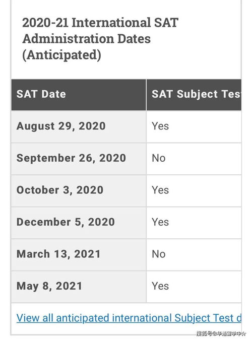 10月5日考试sat,sat考试时间排期2023