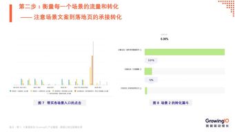 铁岭现在进入秋收了吗