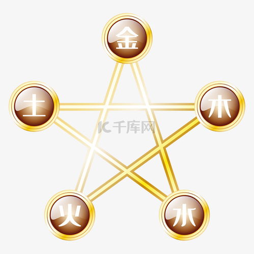 金木水火土五行查询表 金木水火土五行查询表出生年月日2024.5.8