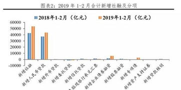 任泽平 中国经济「任泽平中国经济的十大规律」