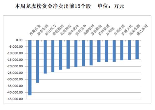 通合科技主力资金持续净流入，3日净流入2557.04万元