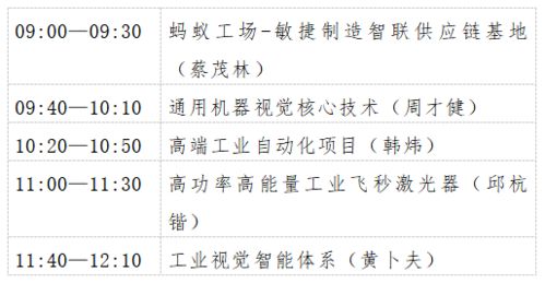 重磅 2020海内外高层次人才东莞行活动即将启动