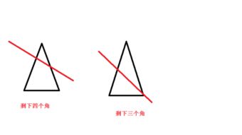 一個(gè)三角形砍去一個(gè)角還剩幾個(gè)角