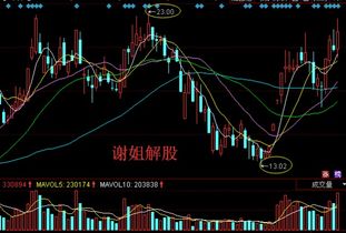 股票 罗平锌电又封涨停 这支妖股凭啥哪么疯狂