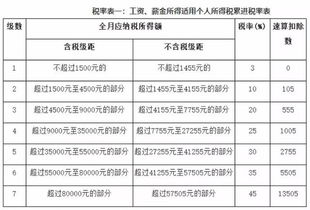 企业未到申报纳税期提前申报有什么理由?