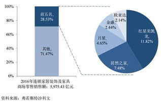 香港泛欧指出什么是管理层讨论与分析