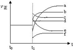 已知混凝土最终实验室配合比为C：S：G=280：625：1275，W/C=0.62，施工现场砂含水率为6%