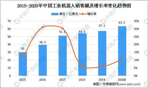 论文查重程序的发展趋势：未来会有哪些变化？