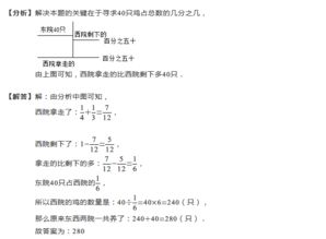 百分数应用题