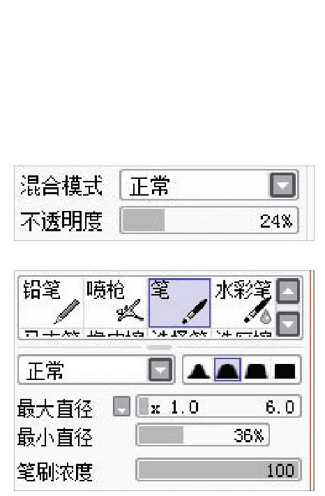 听说你们想要SAI临摹漫画人物教程,今天它来咯