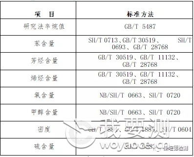 #青岛斯坦德检测股份有限公司#招聘信息是真的吗？为什么在网上查不到青岛斯坦德检测