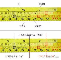 风水中鲁班尺的正确用法图解