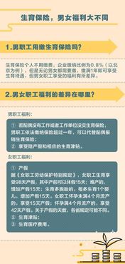 每个月都交五险一金,里面藏着的秘密却不一定知道 