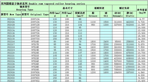 价格 图片 品牌 怎么样 元珍商城 