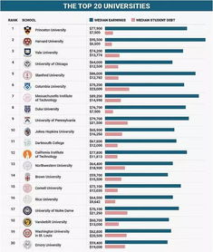 您好，您是建研院的吗？我毕业后工资900，还还没有一金，才去的大学生奖金会多少啊？给提供食宿吗？